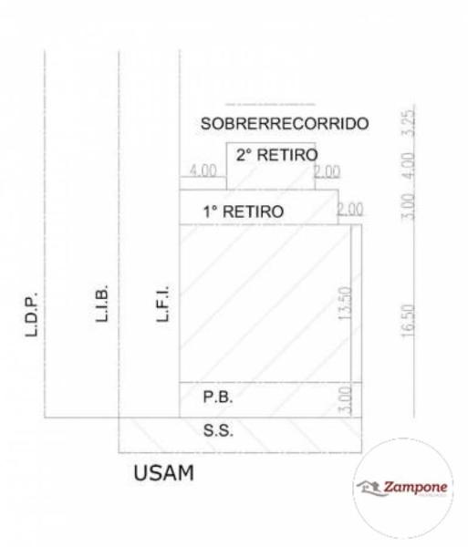 #3538405 | Venta | Lote | Monte Castro (Zampone Propiedades)