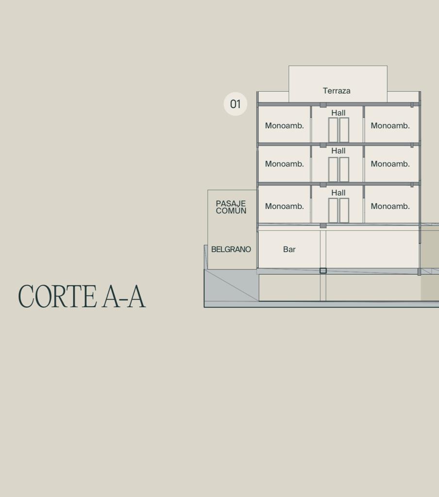 #5035416 | Sale | Store | Nueva Cordoba (Cordoba Real Estate)