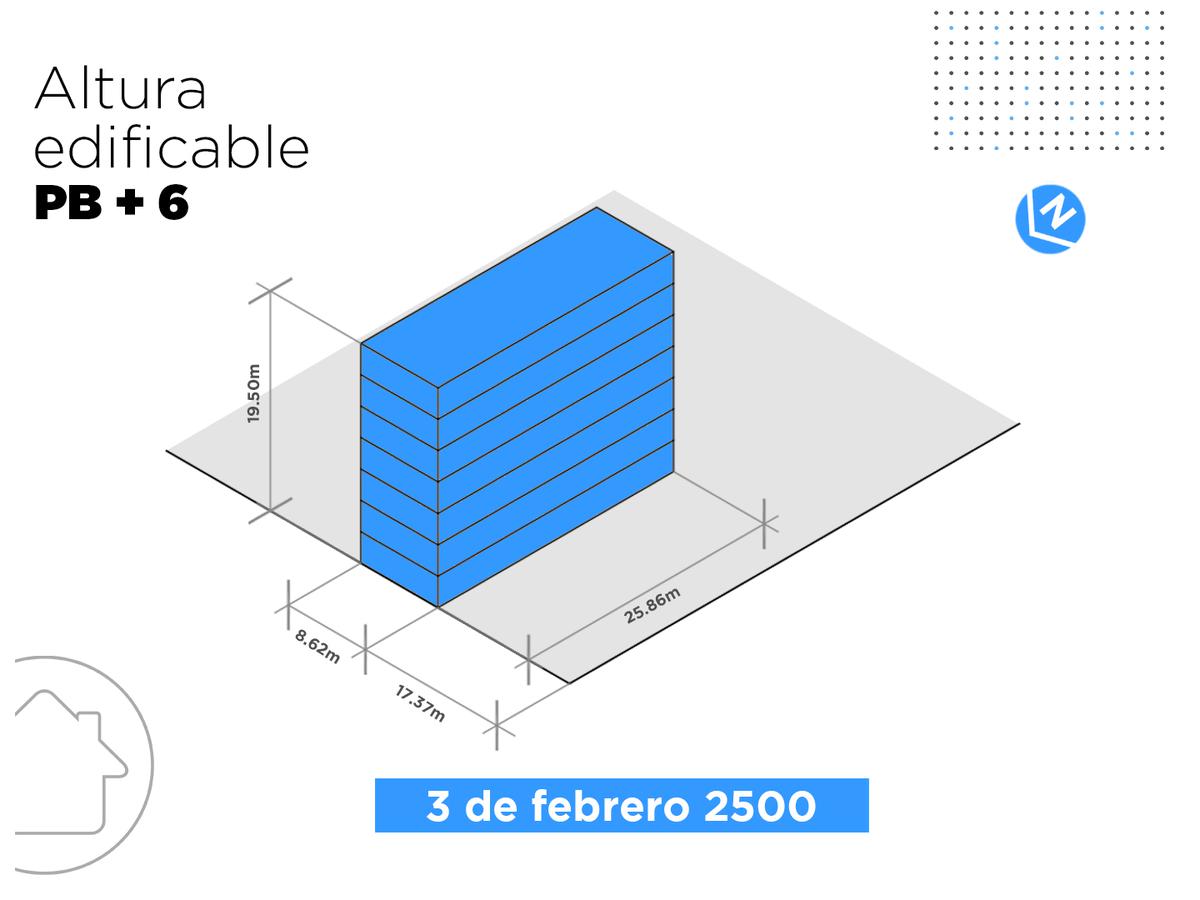 #2446403 | Venta | Lote | Lourdes (Futura Inmobiliaria)