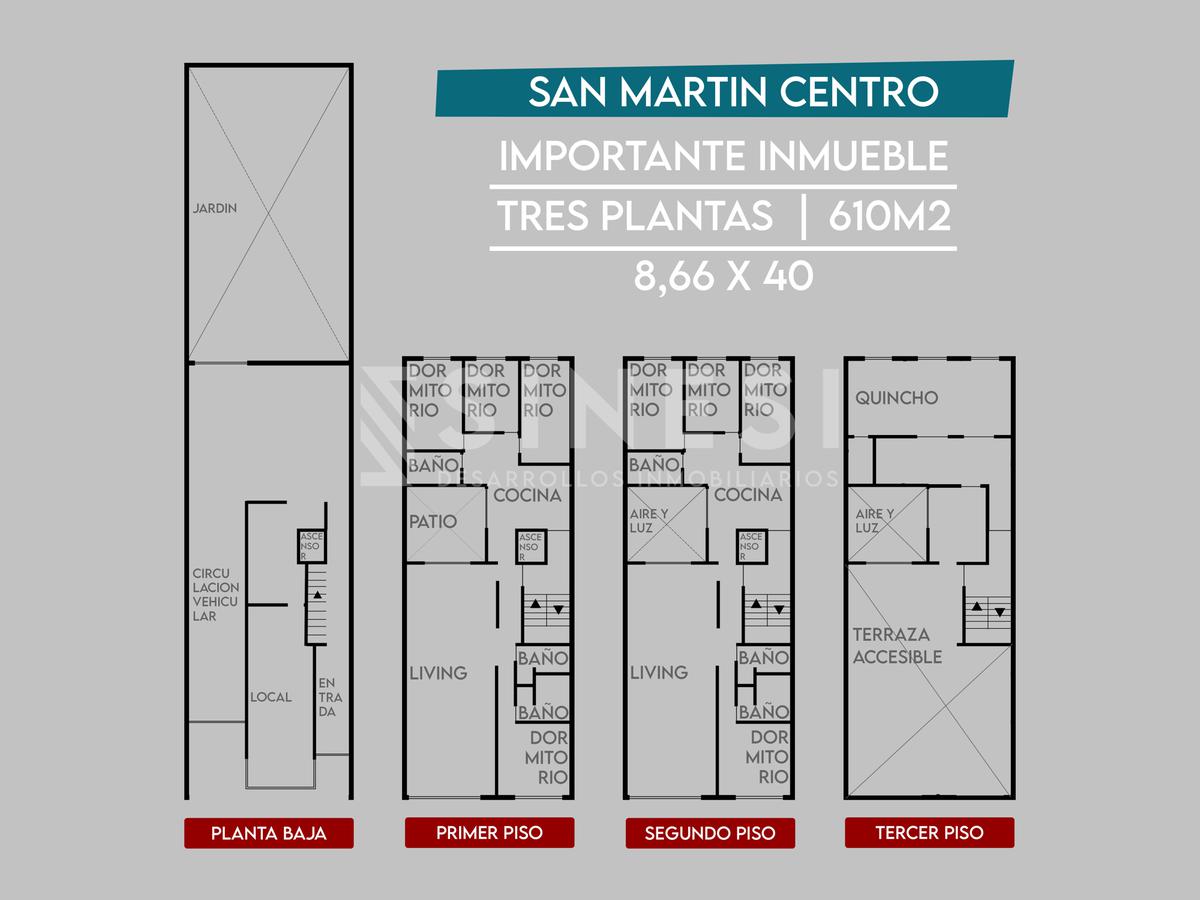 #3550451 | Venta | Local | Barrio Parque San Martin (Sinesi desarrollos inmobiliarios)