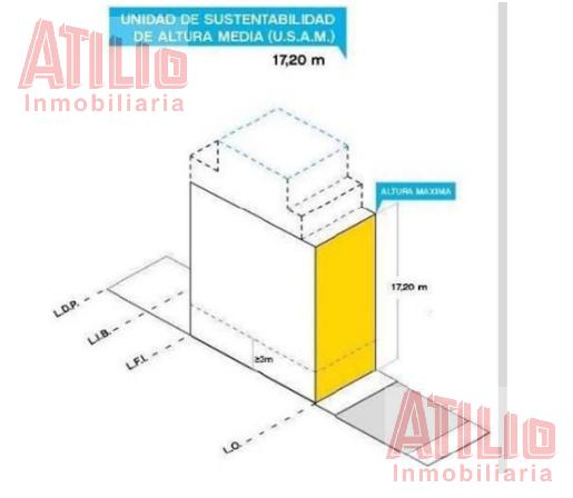 #4805360 | Venta | Lote | Saavedra (Atilio Inmobiliaria)