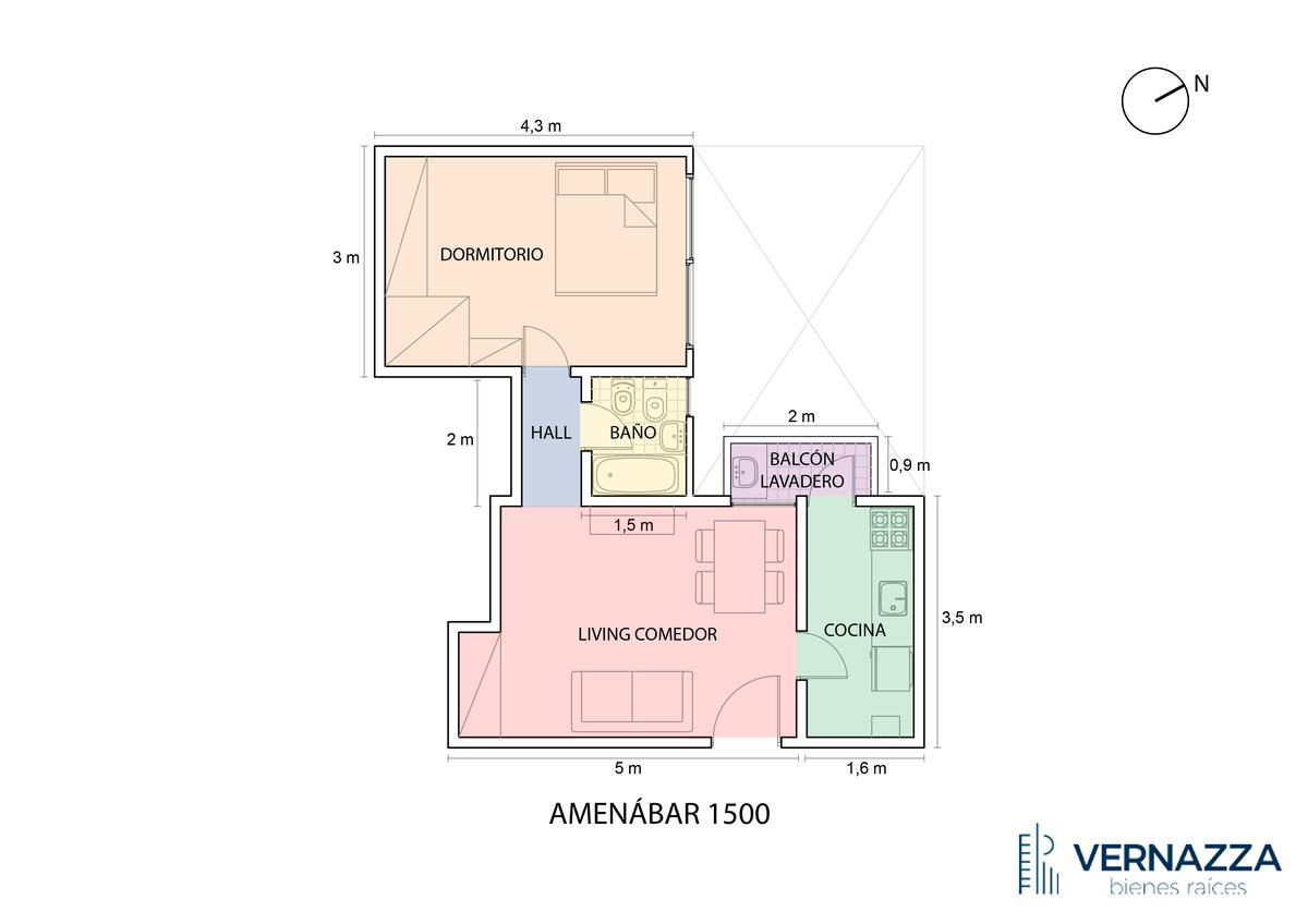 #2516087 | Venta | Departamento | San Miguel (Neo Emprendimientos)