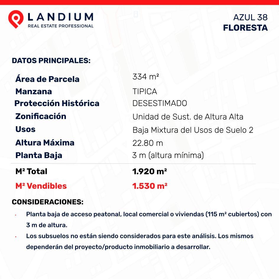 #5296343 | Venta | Lote | Floresta Norte (Gaudium)