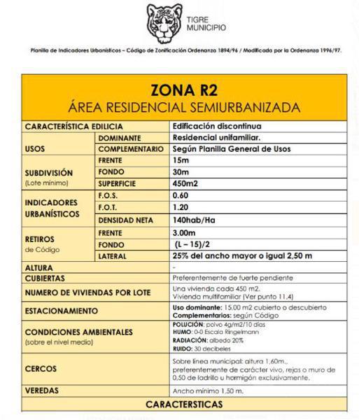 #2395815 | Sale | Store | Plaza Mitre (Marcelo Muiño Negocios Inmobiliarios)