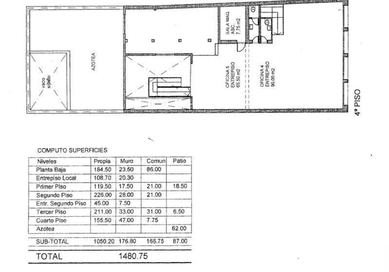 #5373588 | Venta | Edificio | San Nicolás (BTS PROPIEDADES)