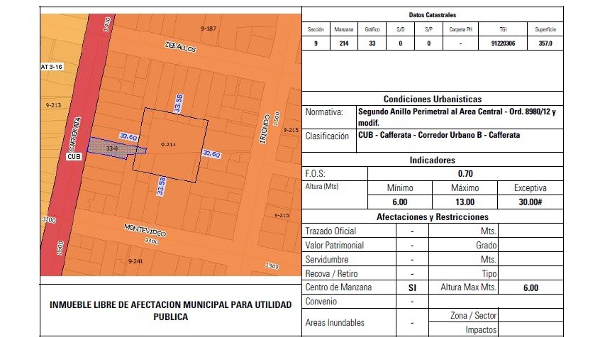 #1984737 | Venta | Lote | Rosario (G3 Desarrollos)