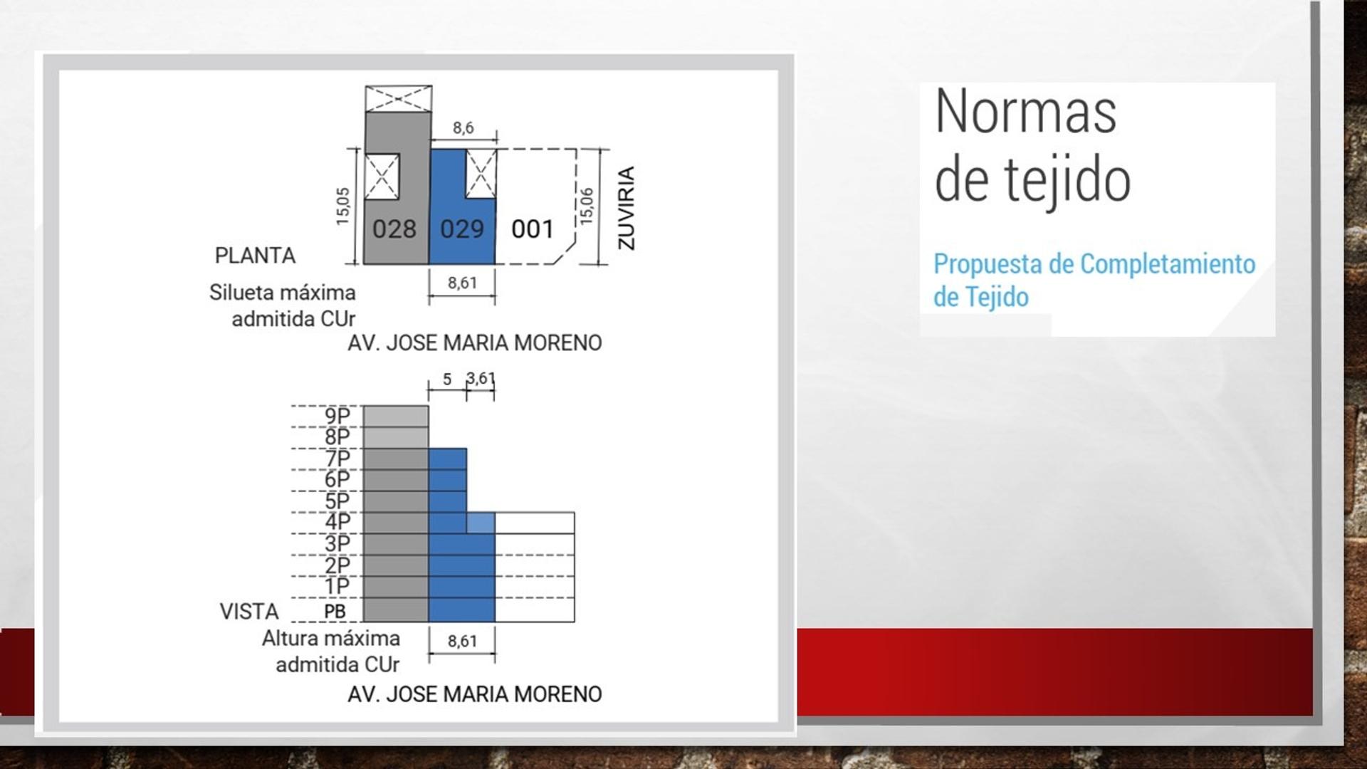 #4981581 | Venta | Lote | Parque Chacabuco (ME Real Estate)