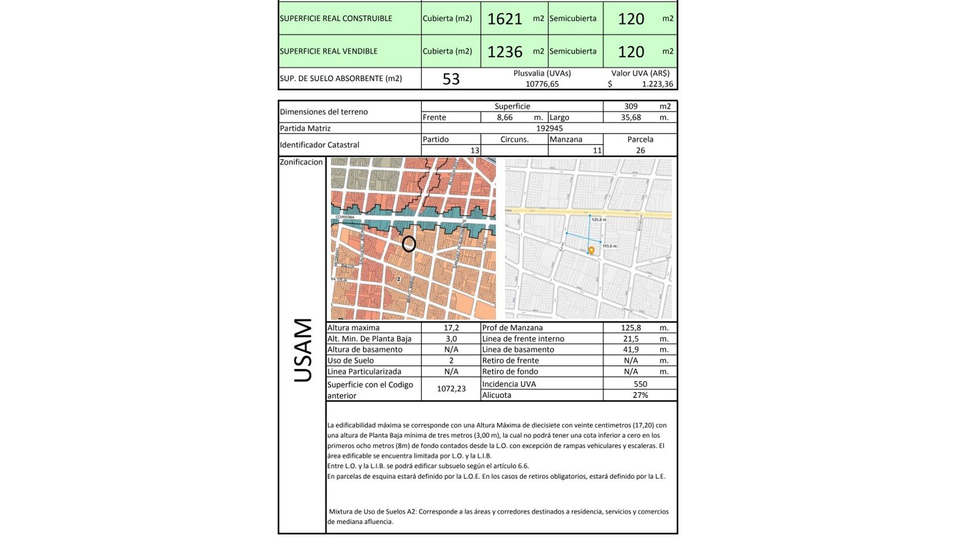 #5427865 | Venta | Lote | Almagro (Garcia Duscio Negocos Inmobiliarios)